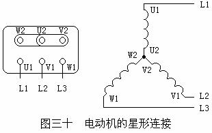 电工三相异步电动机频率测试,如何用万用表检测三相异步电动机