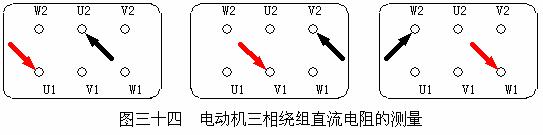 电工三相异步电动机频率测试,如何用万用表检测三相异步电动机