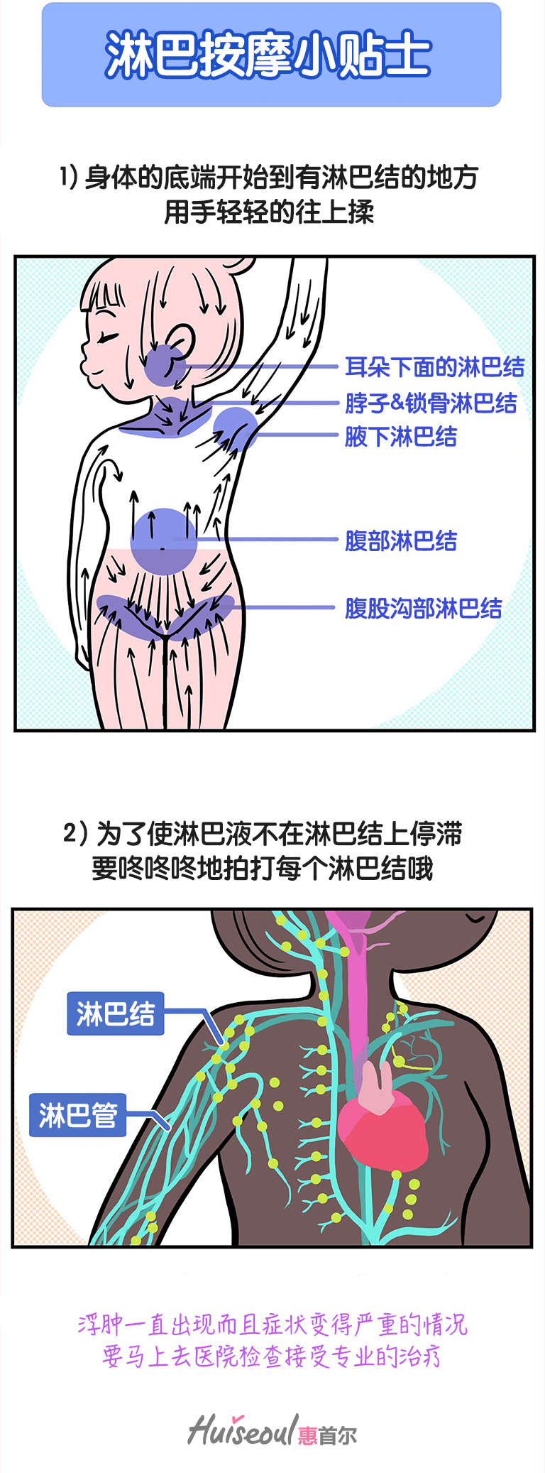 晨起面部浮肿如何快速消除,早上起来脸部水肿如何消水肿
