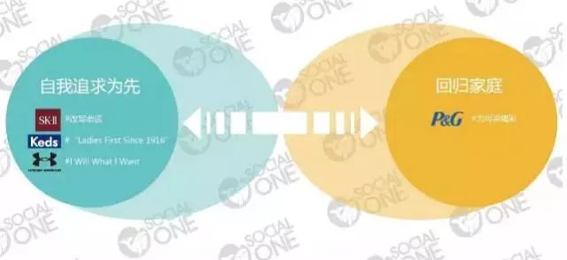 群嘲窦靖童：SK-Ⅱ请这个代言人根本不是为了你们，好吗？