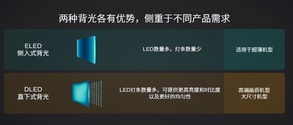 富可视infocus投影机使用教程,infocus富可视50英寸电视刷机