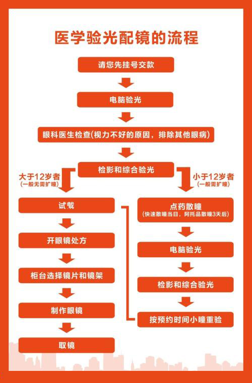 有什么东西看起来很贵实际很便宜,有哪些东西听起来贵但却很便宜