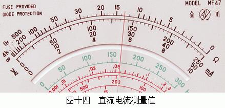 低压电工考试万用表基本使用方法,低压电工实操考万用表吗