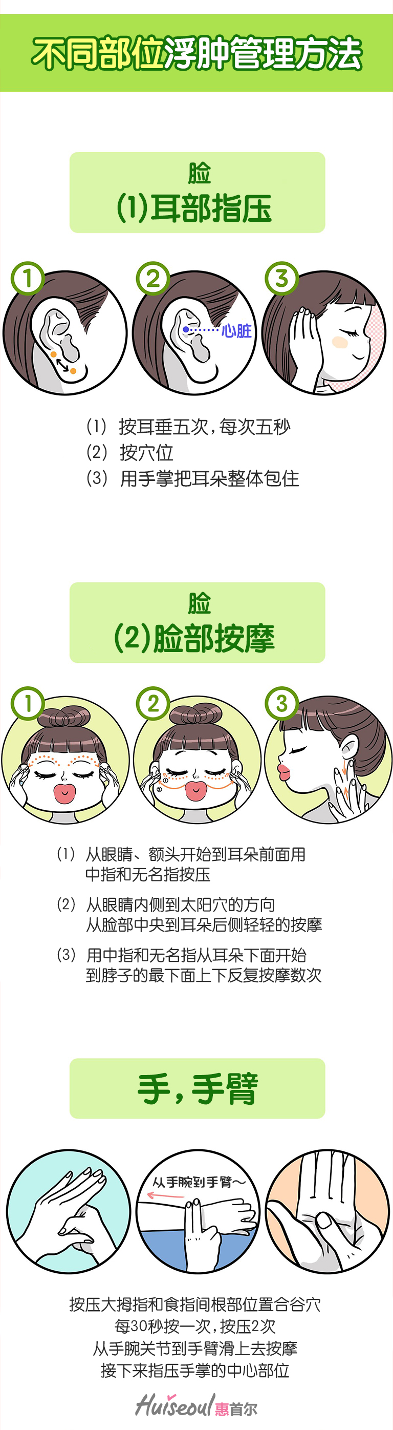 晨起面部浮肿如何快速消除,早上起来脸部水肿如何消水肿