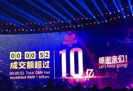 在加拿大最需要什么礼物,在加拿大购物