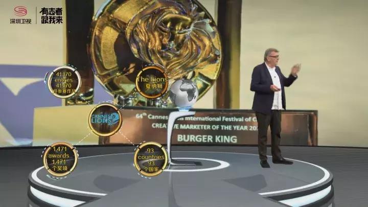 深圳卫视搞事情!正儿八经的分享会居然能如此有趣~