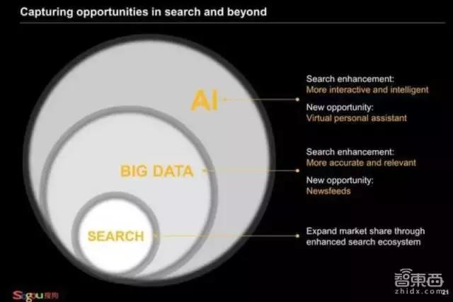 周鸿祎直播连麦10位ai创业者,周鸿祎的上市公司