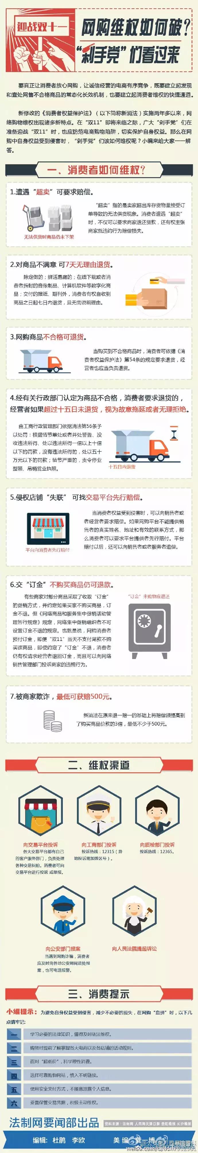 提醒——哪些电商上了黑名单？哪些物品禁止入境？“双11”必备手册来了！