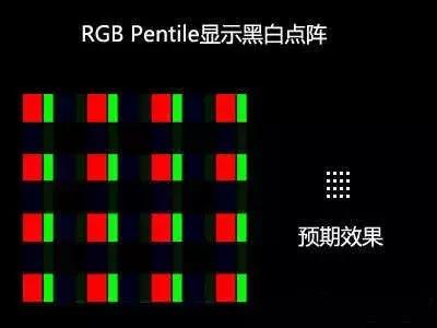 全面屏amoled屏幕手机,手机显示屏全面屏