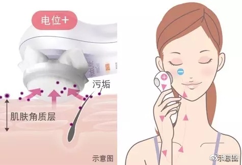 洁面仪真的有效吗知乎,哪个款的洁面仪好用
