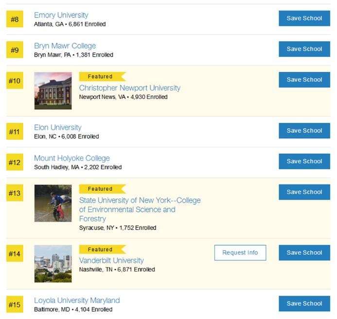 美国最美大学宿舍盘点:让你住到不想毕业