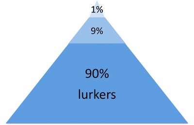 最新app引流脚本，用脚本引流真的能引上万粉？