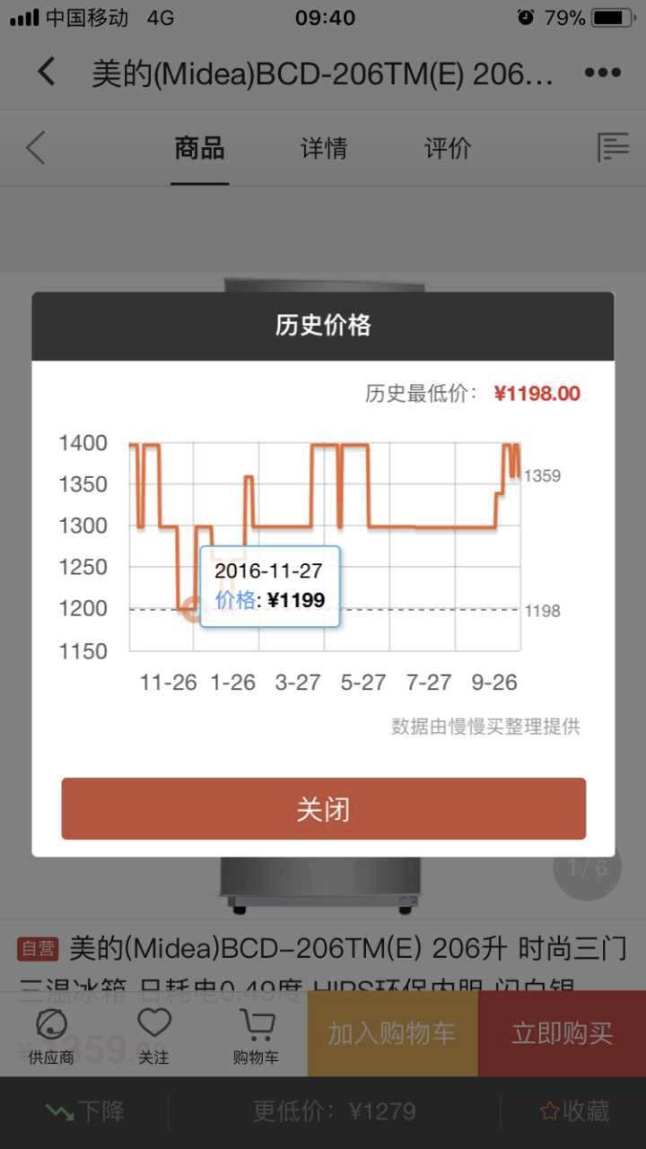 战个痛，这些双十一的坑可别跳