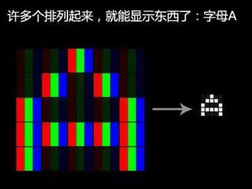 全面屏amoled屏幕手机,手机显示屏全面屏