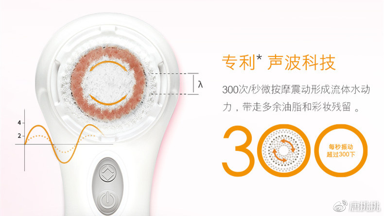 洁面仪真的有效吗知乎,哪个款的洁面仪好用