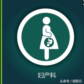 妇产科英文词汇缩写汇总