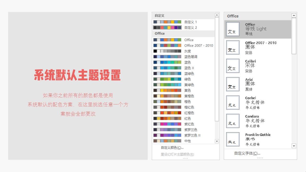 ppt快捷键常用大全一张图,超实用的100个ppt小技巧