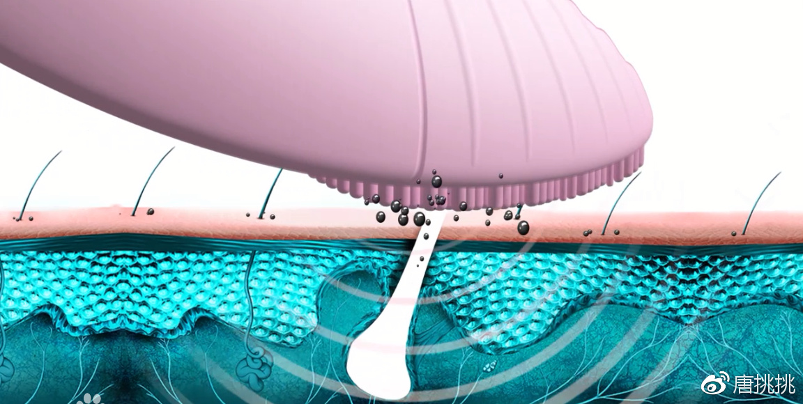 洁面仪真的有效吗知乎,哪个款的洁面仪好用