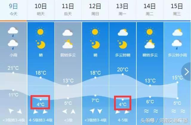 大范围降雨降温最新消息,大降温大到暴雪