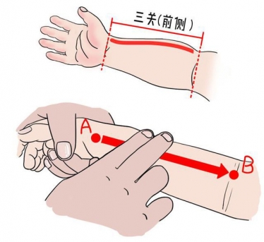 儿童着凉流鼻涕咳嗽推拿方法,宝宝受凉流鼻涕咳嗽小偏方
