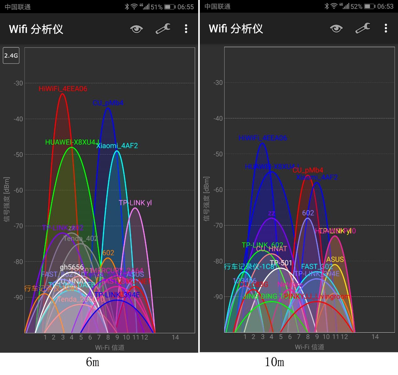 价位相同，都是双千兆荣耀路由2和小米路由3G谁更出色？