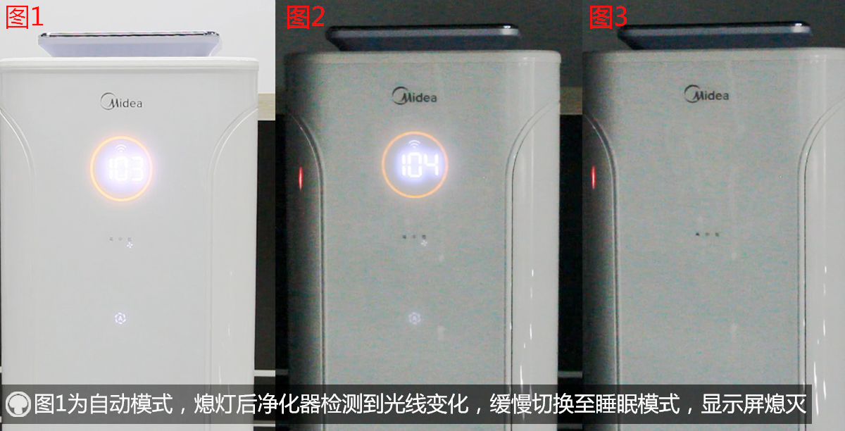 美的负离子空气净化器e33怎么样,美的e33空气净化器除甲醛测评