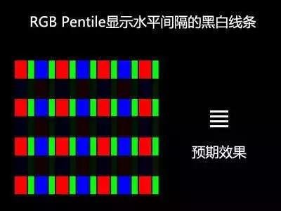 全面屏amoled屏幕手机,手机显示屏全面屏