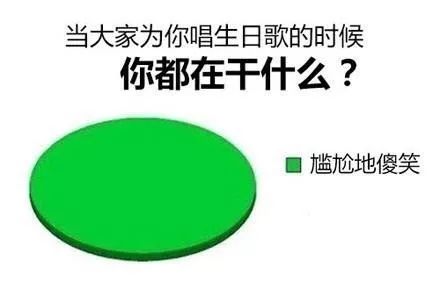 台湾一网友撸猫的时候，有了惊人的发现