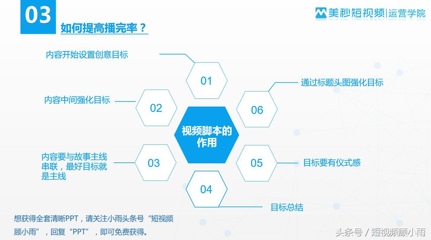 视频推荐量低怎么收益,视频突然没有推荐量是什么原因