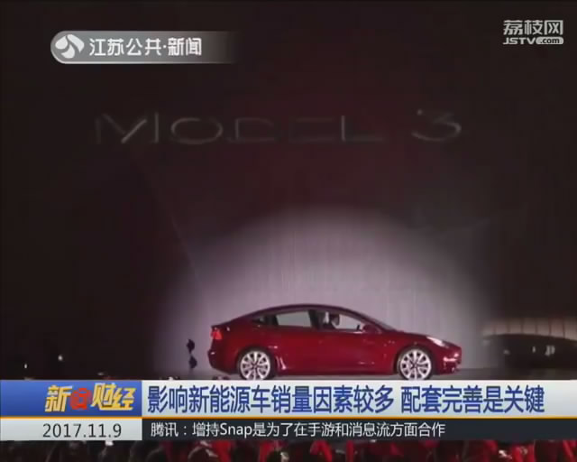 车贷政策调整：新能源汽车*款贷**比例最高