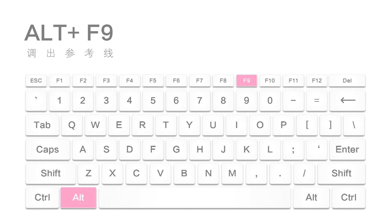 ppt快捷键常用大全一张图,超实用的100个ppt小技巧