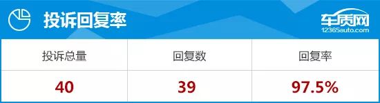 东南dx32016款手动尊贵,2022款东南dx3测评