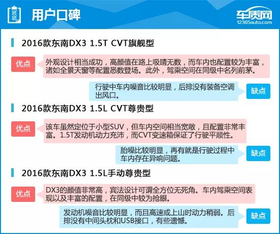 东南dx32016款手动尊贵,2022款东南dx3测评