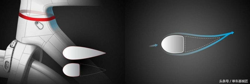 这台车依然是我心目中整合度最高，最完美的车