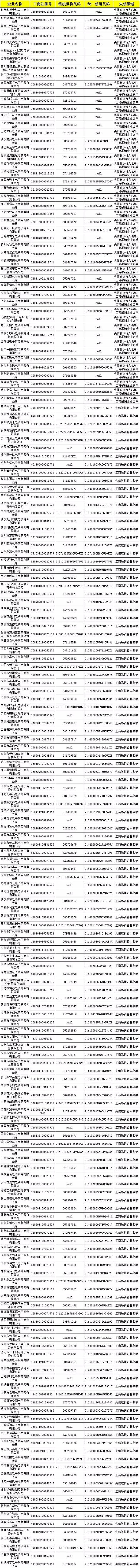 提醒——哪些电商上了黑名单？哪些物品禁止入境？“双11”必备手册来了！