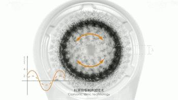 洁面仪真的有效吗知乎,哪个款的洁面仪好用