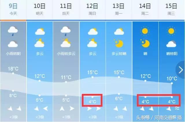 大范围降雨降温最新消息,大降温大到暴雪
