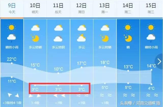 大范围降雨降温最新消息,大降温大到暴雪