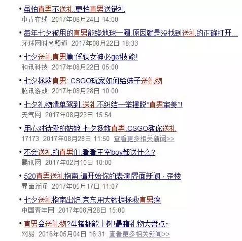 直男送礼教程,直男送礼指南大全