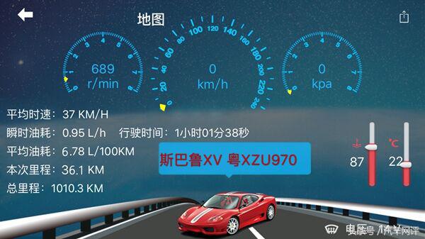 试驾2015斯巴鲁xv油耗,斯巴鲁xv2013款深度试驾