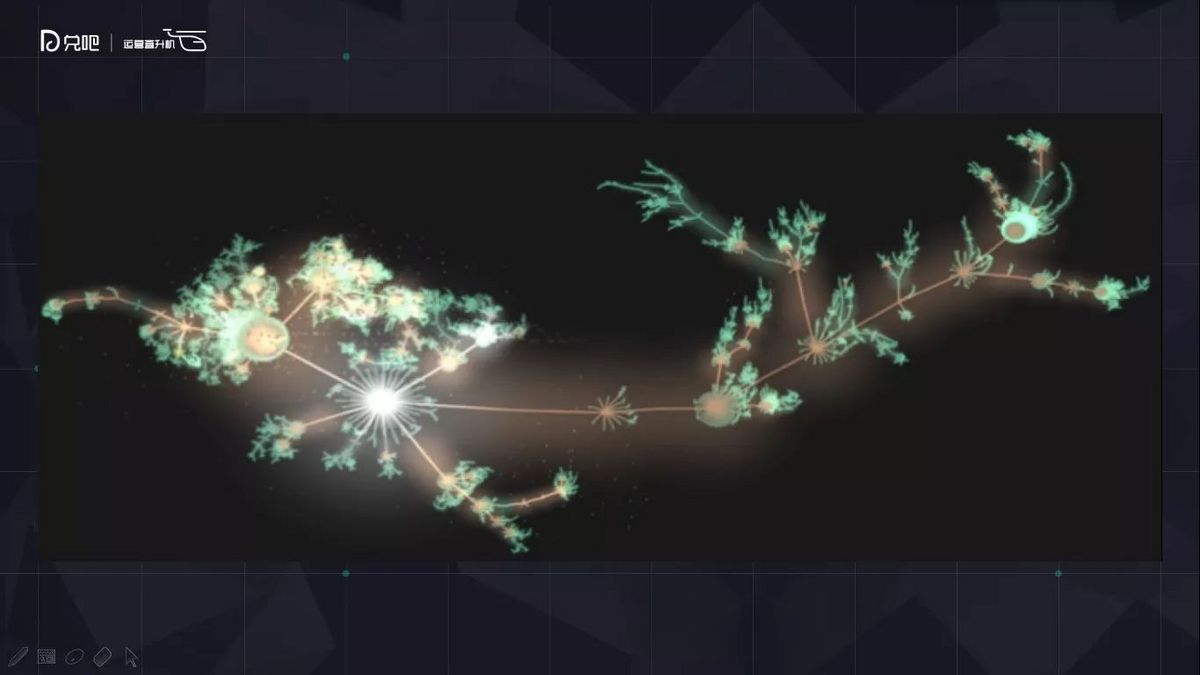 社群运营怎么玩?微播易副总裁为你解读小群效应