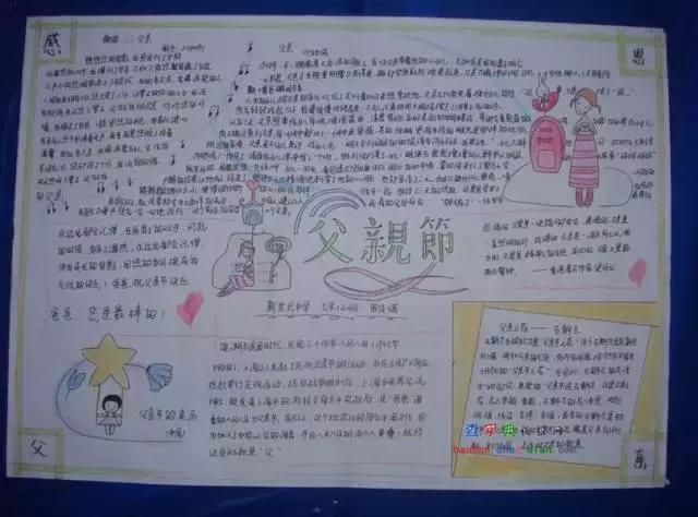 帮爸妈做家务手抄报简单漂亮,爸妈的手抄报