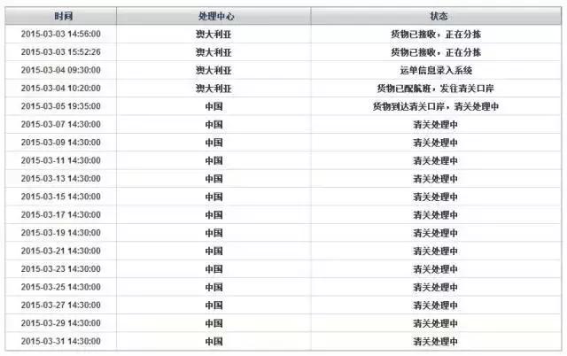 禁止携带或托运入境的物品,禁止携带入境的物品清单
