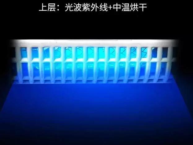 康宝嵌入式餐具消毒柜怎样使用,消毒柜怎么使用康宝嵌入式