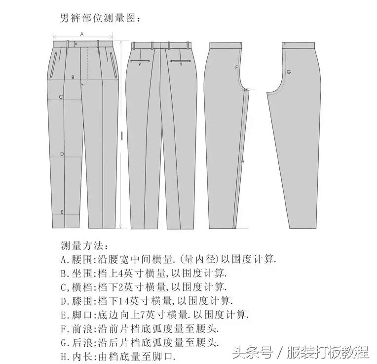 真人示范量体裁衣服装打板定制量体的方法和注意事项