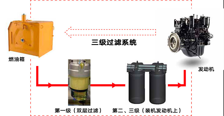 中国的挖掘机有多厉害,中国的军用挖掘机有多厉害