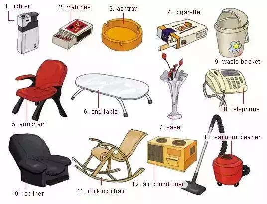最常用英语100个单词,史上最全英语词汇图