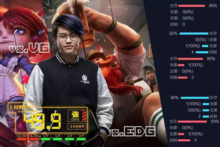 2019lpl春季赛半决赛rng,2019年lpl春季赛topvssng第三场