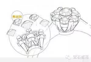 结婚送什么钻戒合适,钻戒除了结婚还可以什么时间送