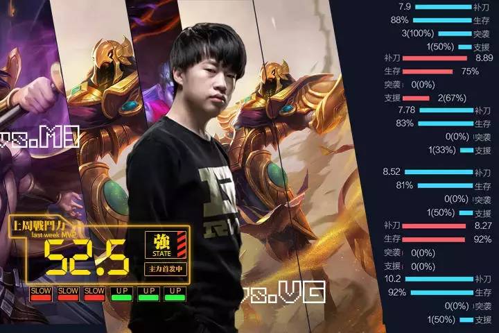 2019lpl春季赛半决赛rng,2019年lpl春季赛topvssng第三场